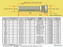 KYOEI ロングハブボルト 【SBM 20本】 M12xP1.5 /三菱 ランサーエボリューション 10mm ロング_画像2