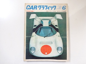 F1G CARグラフィック/日本GP速報　トリノ・ミュージアム