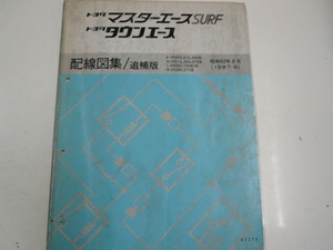 トヨタ マスターエースSURF タウンエース/配線図集・追補版