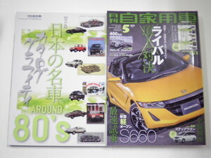 自家用車/2015-5/軽オープンS660最速試乗