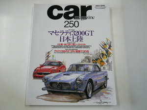 car magazine/1999-4/ Maserati 3200GT