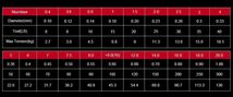 5色マルチ (32) PE0.4号・4編・300m・メバル・即決/格安・シーバス・ジギング・アジ・ルアー・エギング・真鯛・タイラバ/根魚・青物_画像3