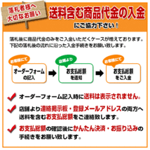 新潟 (2) 籾摺機 キャスターハンドル もみすり機 収納 調整 パーツ 部品_画像5