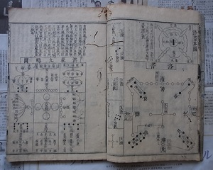 易学啓蒙圖説 1冊揃 伏羲六十四卦 江戸 元禄13年 木版画　検索 八卦 先天十六卦 和本 唐本