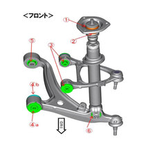 AutoExe オートエクゼ サスペンションブッシュ単品 アッパーマウント(ロア)用 イラストNo.2,8 ロードスター ND5RC_画像3