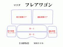 マツダ フレアワゴン MM53S　最高級ウィンドウフィルム　シルフィード　断熱スモーク IRカット92%(赤外線）　カットカーフィルム_画像2