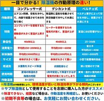 【残り2台】除湿機 除湿器 卓上 小型 1000mL 大容量 省エネ 満水時自動停止 7色ライト ペルチェ式 強力除湿 湿気取り 梅雨対策 衣類乾燥_画像6