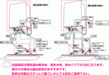 LIXIL（リクシル）　電気温水器　ゆプラス　飲料・洗い物用　壁掛タイプ　30リットル　EHPN-KWA30ECV1-S　送料無料_画像3