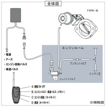 【A'PEXi/アペックス】 アクティブエキゾーストコントロールバルブ ACTIVE ECV φ54フランジ汎用 Aタイプ φ51 [157-A005]_画像2