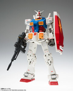 【新品未開封】GFFMC RX-78-02 ガンダム(40周年記念Ver) #1017