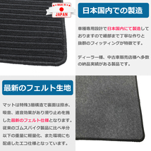 【オーダー】 ブルーバード シルフィ G11/NG11/KG11/QG10/QNG10/FG10/TG10 フロアマット 5色から選択 eco *_画像8