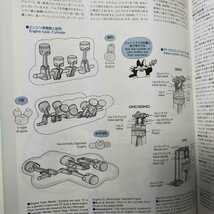 自動車ガイドブック2001-2002 東京モーターショー_画像6