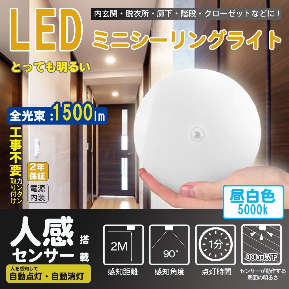 LED直付灯の値段と価格推移は？｜162件の売買データからLED直付灯の