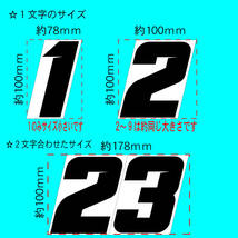 【P/Y】かっこいい！切れ文字レース用ゼッケン（H１００ｍｍ）・カッティングシート・ステッカー・モトクロスレース　JNCC _画像2