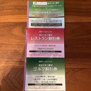 西武株主優待 軽井沢プリンスグランドリゾートで使用できるサービス券4000円相当