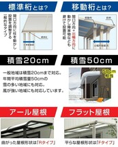 R屋根タイプテラス 間口3.0間5490ｍｍ×出幅3尺870ｍｍ×高さ2600ｍｍ 1階用 移動桁仕様 柱前後左右移動OK 国産 格安 送料無料 オリジナル_画像4