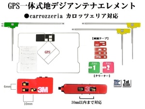 カロッツェリア対応 GPS一体式フルセグ用フィルム 地デジアンテナAVIC-RZ AVIC-RW AVI C-CW AVIC-RL AVIC-CE AVIC-CZ91 0-DC