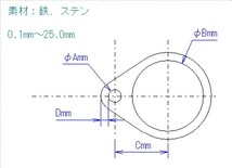 メーターステーとして