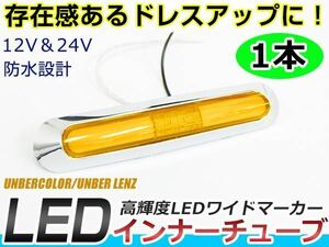 12v/24v対応 SMD 21連 LED インナーチューブ入り メッキ ワイド マーカー ランプ サイドマーカー トラック ボート トレーラー等