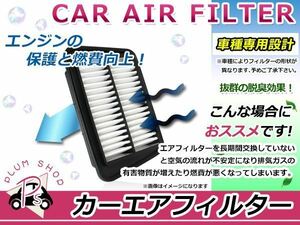 送料無料 エアクリーナー スズキ エブリイワゴン EVERY WAGON ABA-DA64W 互換 純正品番 ( 13780-68H00 ) エアフィルター