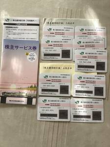 JR東日本(東日本旅客鉄道)株主優待券、株主サービス券