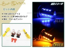 クラウンアスリート 200系 LEDバルブ フォグランプ ウイフォグ ウインカー ターン マルチ H8 11W プロジェクター_画像2