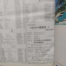 交通公社の運賃表 時刻表別冊 1982.2_画像5