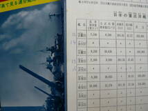 【全3巻】写真で見る 連合艦隊 太平洋戦争 日本の 戦艦 巡洋艦 / 空母 潜水艦 / 駆逐艦 特殊艦 特務艦 / 大和_画像9