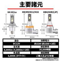 送料無料 トヨタ アクア NHP10 MC前 BrightRay LED ヘッドライト ロービーム H11 フォグライト H16 6000K 車検対応 2年保証_画像7