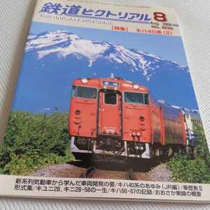 キニ58の値段と価格推移は 10件の売買情報を集計したキニ58の価格や価値の推移データを公開 キニ58の値段と価格推移は 10件の売買情報を集計したキニ58の価格や価値の推移データを公開