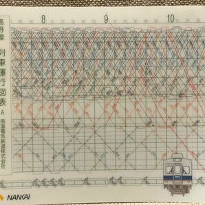 南海高野線ダイヤグラムマウスパッド