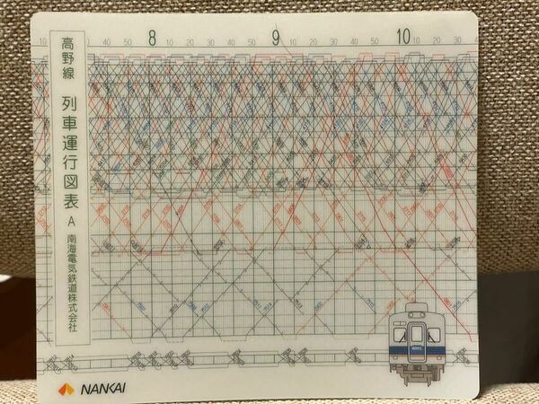 南海高野線ダイヤグラムマウスパッド