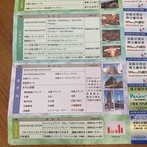 【半額以下】ひらかたパーク 入園券 プール　ザ・ブーン　京阪 株主優待券 2枚　遊園地　京阪グループ ゴルフ　ホテル京阪　百貨店_画像3