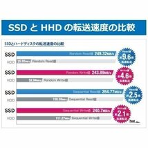 カメラ内蔵/中古/13.3型1920X1080/薄型ノートPC/Win11Pro/高速M.2SSD256GB/16GB/7世代i7-7600U/DELL　Latitude　7280　MSOffice2021搭載_画像7