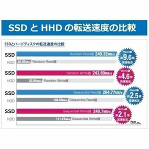 中古/15.6型/ノートPC/Windows10/新品SSD256GB/4GB/i3-M370/FMV AH550/3BT HDMI/無線WIFI/テンキー office2021搭載の画像9