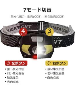 ヘッドライト ヘッドランプ 防水 ledヘッドライトLED 200ルーメン