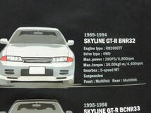 Mサイズ■Tシャツ■R32-R33-R34スカイラインGT-R■送料185円■日産NISSAN_画像3