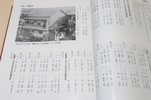 下野・世相100年/下野新聞社/庶民の暮らしぶりや風俗など社会一般・産業などに照準を合わせ記事と写真で見る郷土として集大成しました_画像6