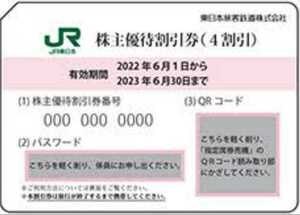 JR東日本　株主優待割引券（40%OFF)3枚セット　～23年6月 株主サービス券冊子付