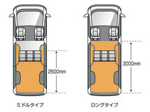 UI vehicle（ユーアイビークル）　CFカーゴマット・黒カリン木目柄（ロングタイプ）　ハイエース（200系）　ワゴン・GL_画像3