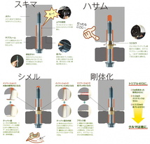 Spoon リジカラ セルシオ UCF20 A B 1994/10～2000/8 フロント用_画像2