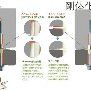 Spoon リジカラ ヴェルファイア GGH30W GGH35W 2015/1～ 1台分 前後セットの画像3