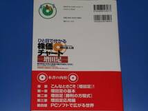 ひと目で分かる 株価チャート 増田足★世界初7日先の株価の動きを読む「4次元」★損をしない投資に役立つ一冊★増田 徳太郎★ローカス★_画像2