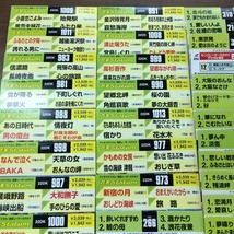 □ジャンク　テイチクデジタル　音声レーザーカラオケ他　まとめて60枚以上　/現状渡品　δ□_画像2