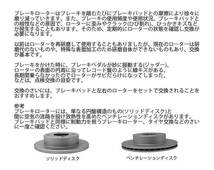 フロントブレーキローター ダイハツ ムーヴ用 SDR ディスクローター 2枚組 SDR8020_画像2