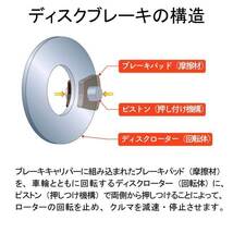 フロントブレーキローター スバル レガシィB4用 SDR ディスクローター 2枚組 SDR6010_画像4