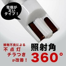 【送料無料】 T10タイプ LEDバルブ ホワイト GS450 GWS191 ポジション用 2コセット レクサス DGH_画像5