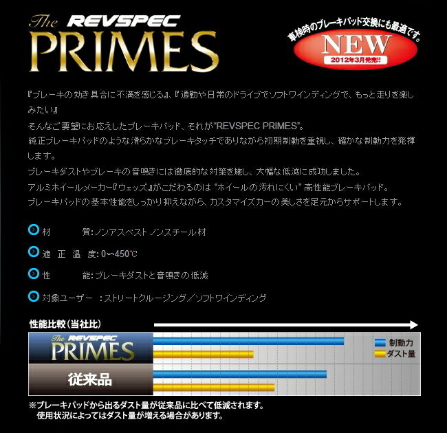 Wedsレブスペックプライム ブレーキパッドF用 L455Fルクラ NA用 10/4~12/5 Wedsレブスペックプライム ブレーキパッドF用 L455Fルクラ NA用 10/4~12/5