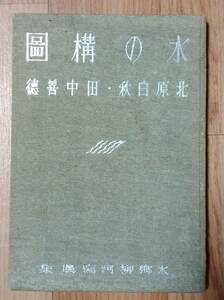 ★水の構図 水郷柳河写真集(函なし)★北原白秋:著★田中善徳:写真★アルス発行★昭和18年1月25日発行★送料無料★