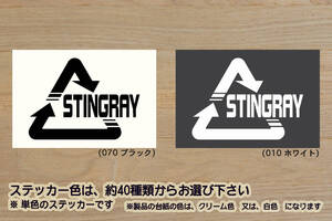 Alリサイクル_マーク STINGRAY ステッカー Wagon R_ワゴンR_ワゴンアール_スティングレー_ハイブリッド_X_FX_FZ_T_改_カスタム_ZEAL鈴木4